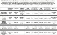 Inscripción en FP básica,Ciclos Formativos