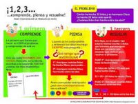 CIENCIAS 1 ESO: RESOLVER PROBLEMAS