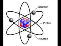 ESTRUCTURA ATÓMICA DE LA MATERIA